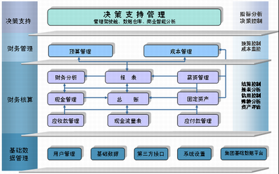 K3概述与工商注册指南