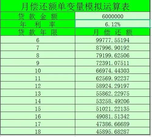 工商注册免费分享指南 企业初创者必读